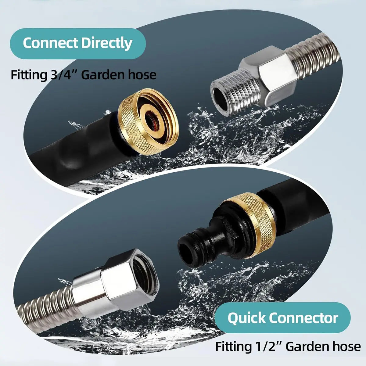 Jet Nozzle Power Washer for Garden Hose with Two High-Pressure Nozzles and Quick Connectors | Hydro Jet High Pressure Washer Tools