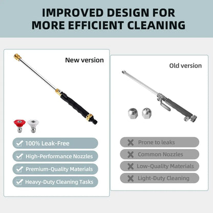 Jet Nozzle Power Washer for Garden Hose with Two High-Pressure Nozzles and Quick Connectors | Hydro Jet High Pressure Washer Tools